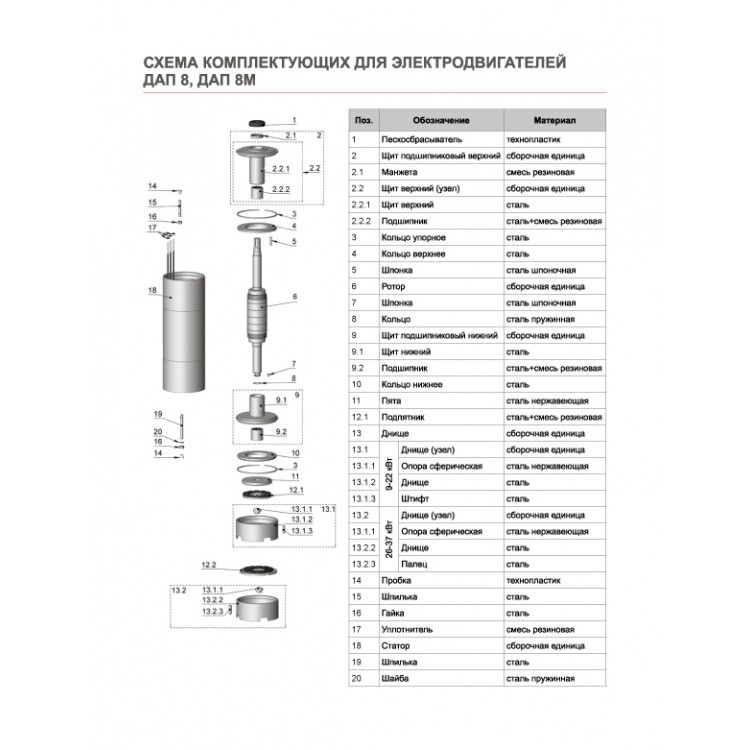 dvigatel-dap-750x750